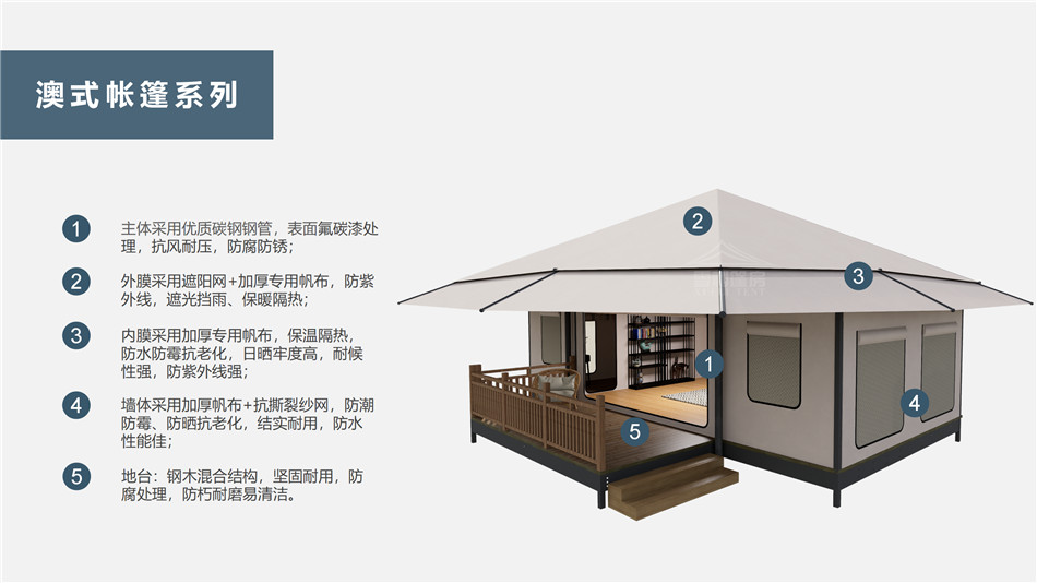 萧县户外野奢帐篷></p><p>此外，生物荧光照明系统还为户外露营增添了一份别样的乐趣。在夜晚，你可以躺在帐篷里，仰望星空，欣赏着周围闪烁的荧光，仿佛置身于一个神秘的童话世界。孩子们会对这神奇的光芒充满好奇，围绕着帐篷嬉戏玩耍，感受大自然赋予的独特魅力。这种独特的体验，将成为你与家人、朋友之间珍贵的回忆，让户外露营变得更加难忘。</p><p>对于追求高品质户外生活的人们来说，生物荧光照明系统的户外野奢帐篷无疑是一个绝佳的选择。它不仅提供了舒适的住宿环境，还为你带来了与自然亲密接触的独特机会。在这个快节奏的时代，让我们放慢脚步，走进大自然，感受生物荧光照明系统带来的奇妙夜晚，开启一场别样的户外野奢之旅。</p><p>随着技术的不断进步，相信生物荧光照明系统将会在未来的户外领域得到更广泛的应用。它将为更多的人带来独特的户外体验，让我们在享受自然的同时，也能领略到科技与自然相结合的无限魅力。让我们一起期待这个充满奇幻光芒的未来户外世界，迎接更多惊喜与美好的到来。</p>    </article>
    <span class=